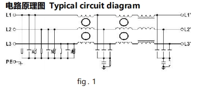 变频专⽤输⼊滤波器3-Phase 4-Wire EMI filter